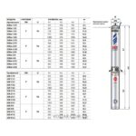 Насос для скважины Pedrollo 3SRm 2/28