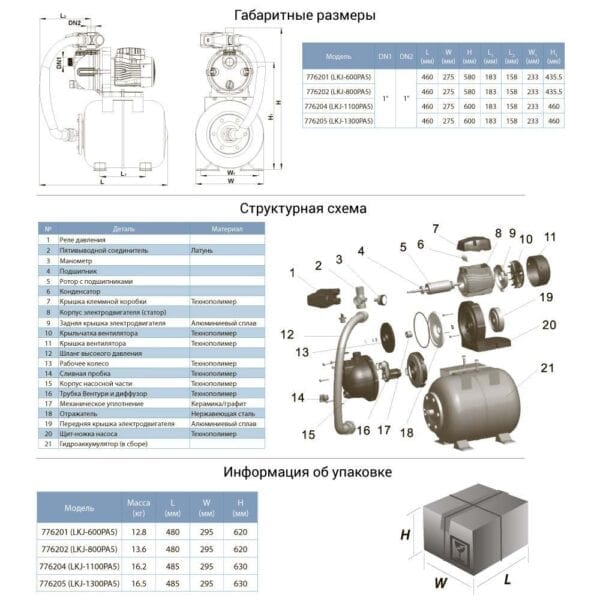 Насосная Станция 0.8кВт Hmax 39м Qmax 50л/мин (самовсасывающий насос) 24л LEO (776202)