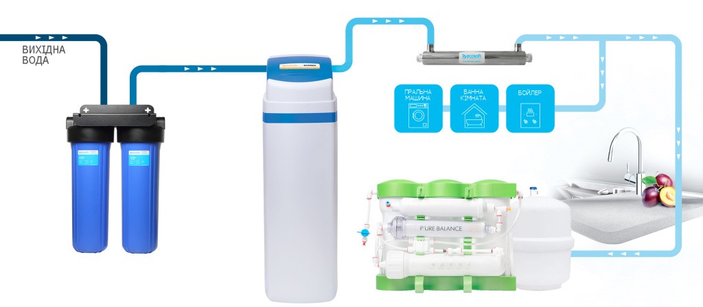aquapoint_stand
